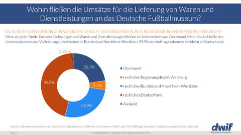 Bild fehlt