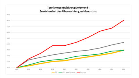 Bild fehlt